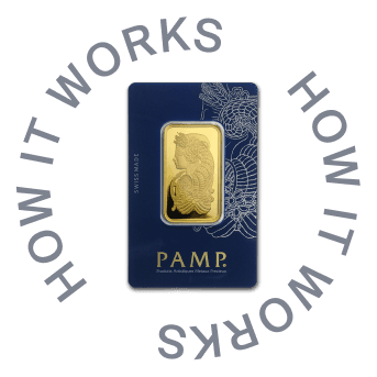 About us Center Image How it works